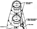 Camera tech label graphic: KH-4B schematic